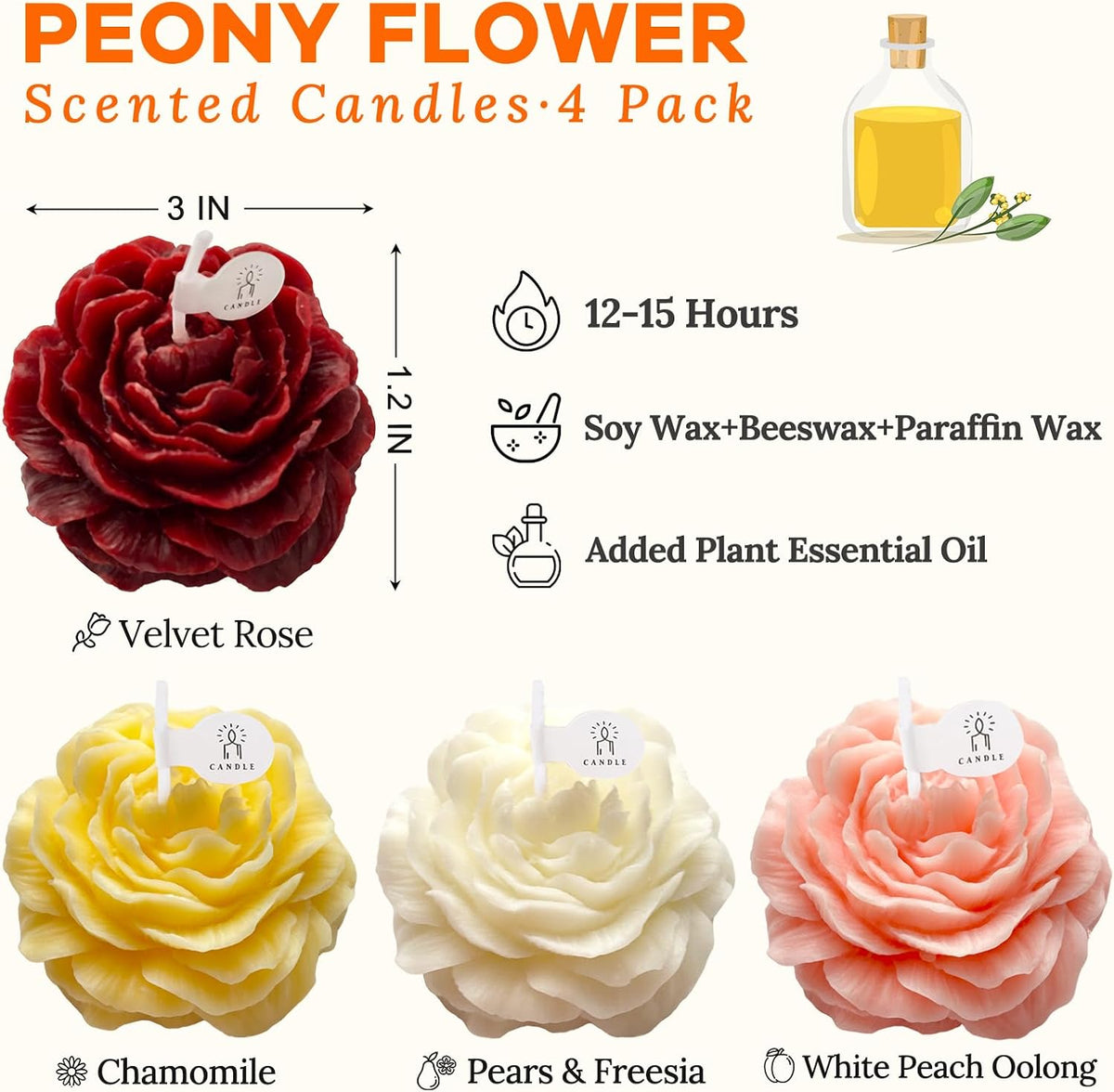 4 Packs Peony Flower Shape Candles for Women - 3 Inch Aromatic Pastel Aesthetic Candle with Fragrance - Christmas Gift for Friends Colleagues and Classmates